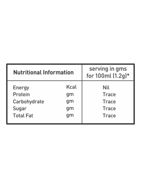 Girnar Green Tea Bags - Cardamom - Image 6