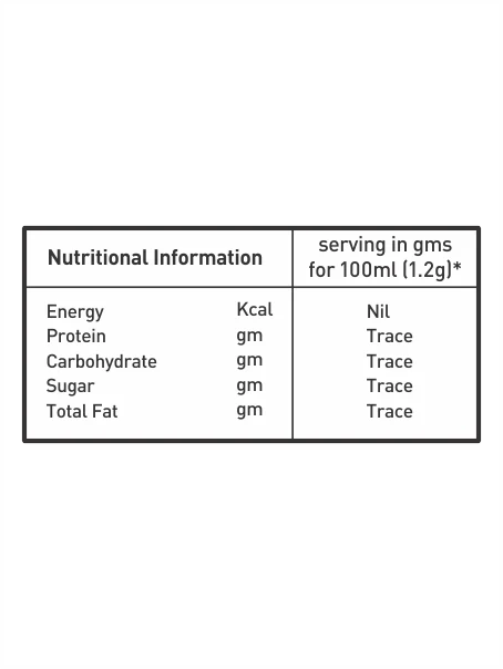 Girnar Green Tea Bags - Earl Grey - Image 6