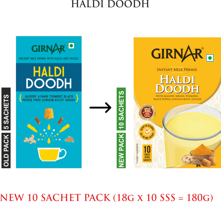 Girnar Instant Milk Premix Haldi Doodh - Image 6