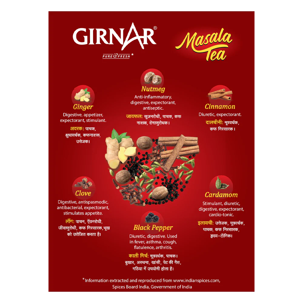 Girnar Masala Tea - Image 4